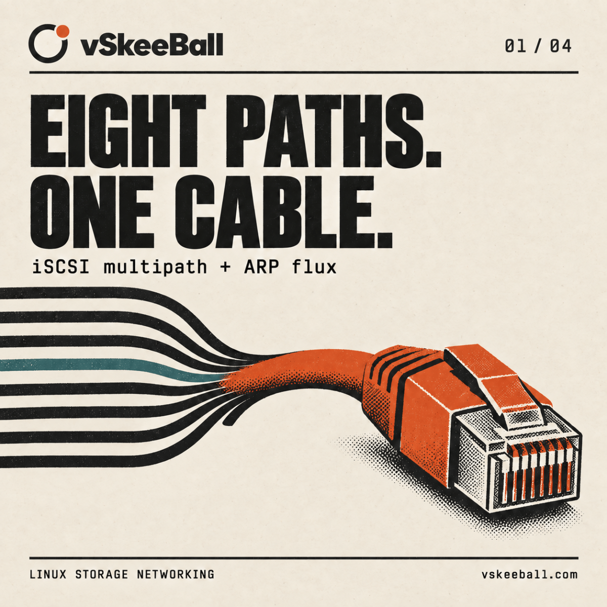 Linux iSCSI Multipath: Fix ARP Flux and NIC&nbsp;Binding