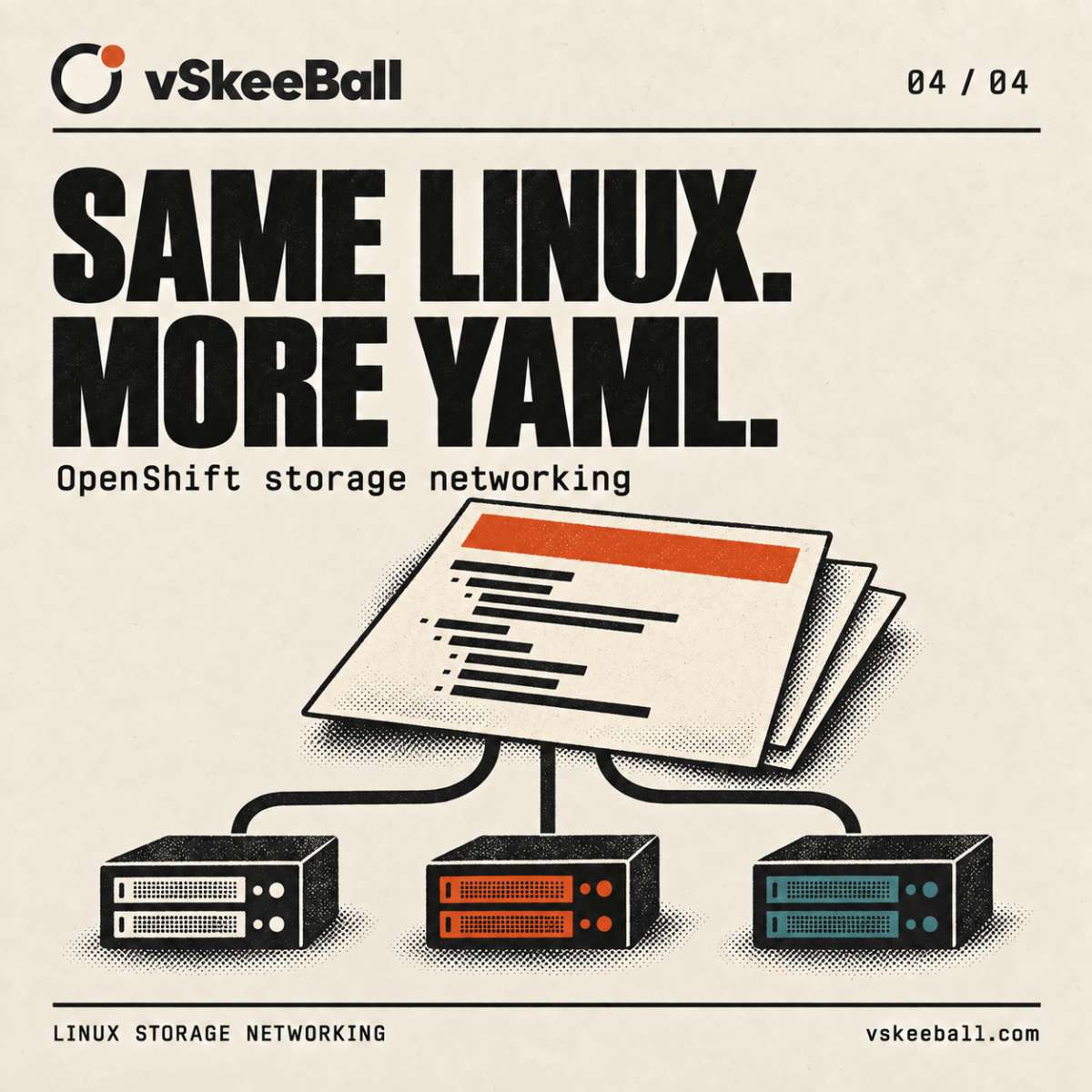OpenShift Storage Networking: iSCSI Multipath and&nbsp;NNCP