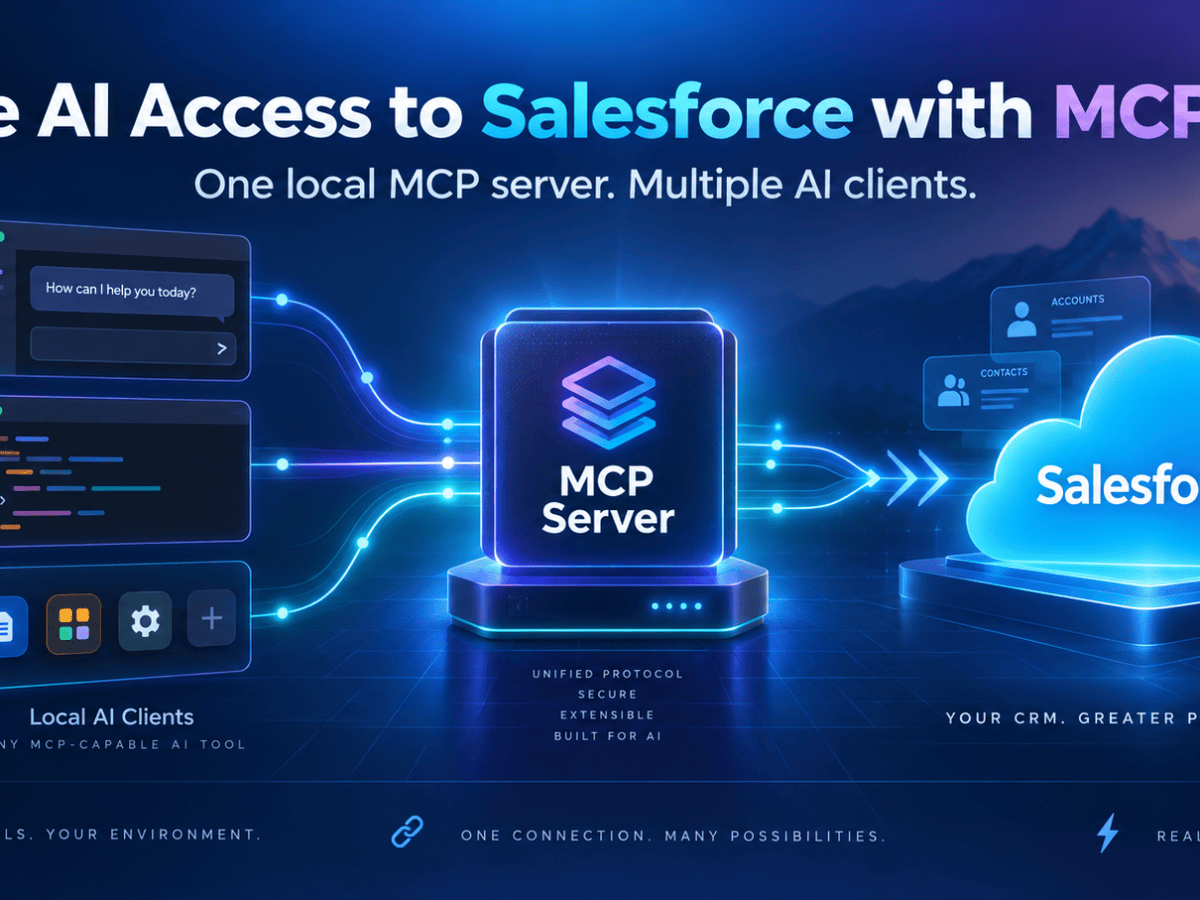 Giving AI Access to Salesforce with&nbsp;MCP