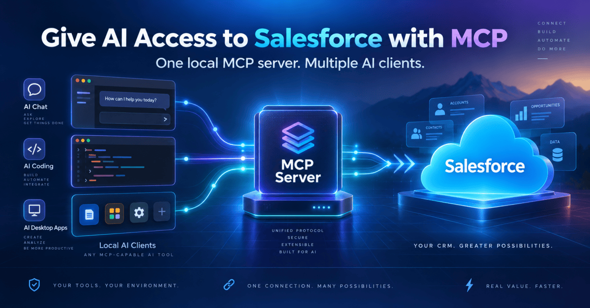 Giving AI Access to Salesforce with&nbsp;MCP